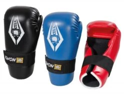 Handschützer Anatomic